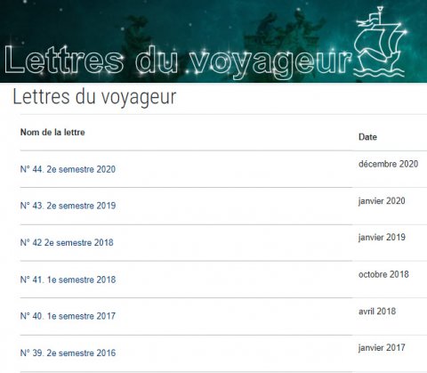 Lettres du voyageur